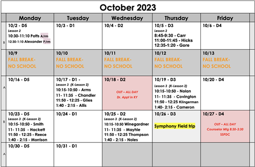 OCT